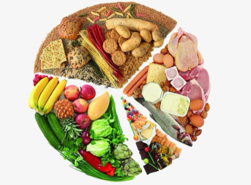 听说过 GLP-1？小文章告诉你它到底有什么作用！